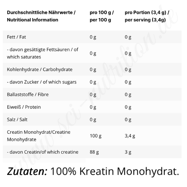 Creatine Monohydrate