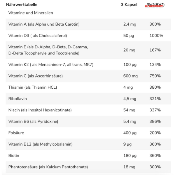 Vitamins Sport Complex