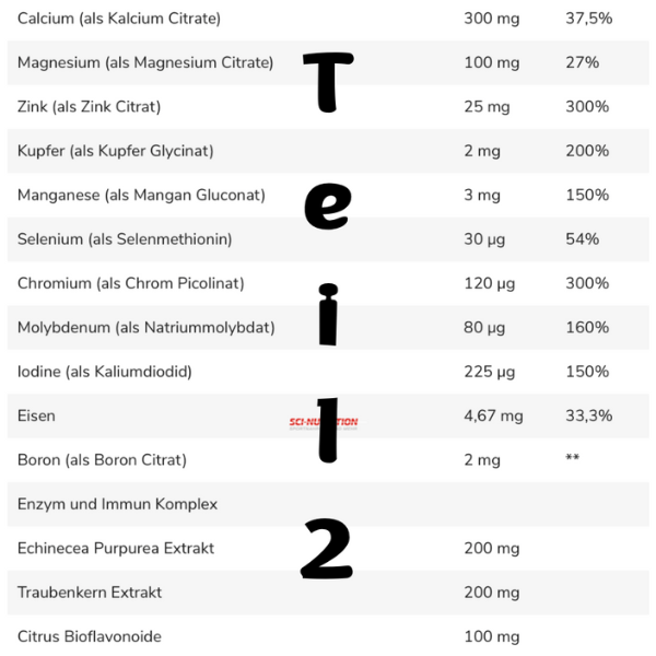 Vitamins Sport Complex