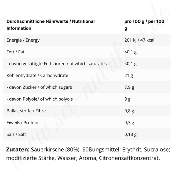 Fruit Spread - Sci Nutrition Shop