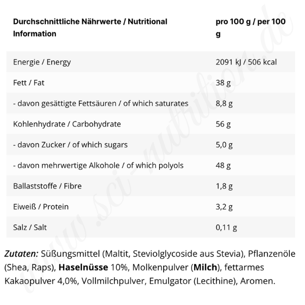 Spread - Sci Nutrition Shop