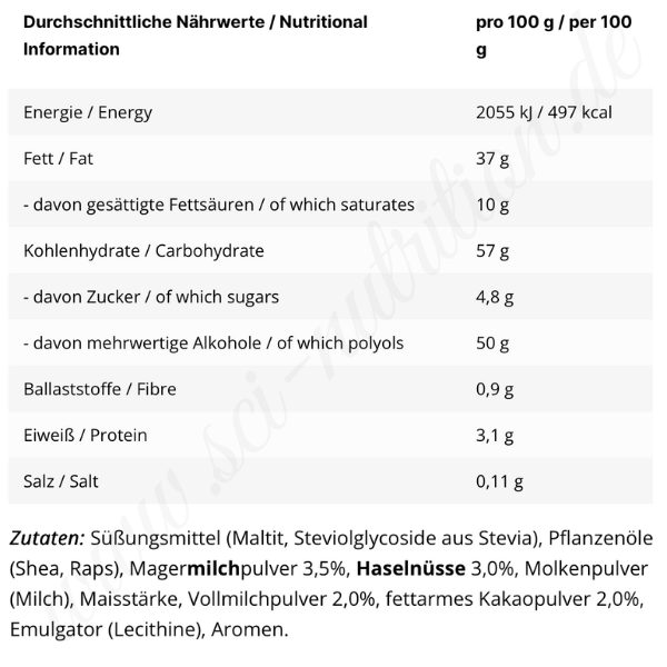 Spread - Sci Nutrition Shop