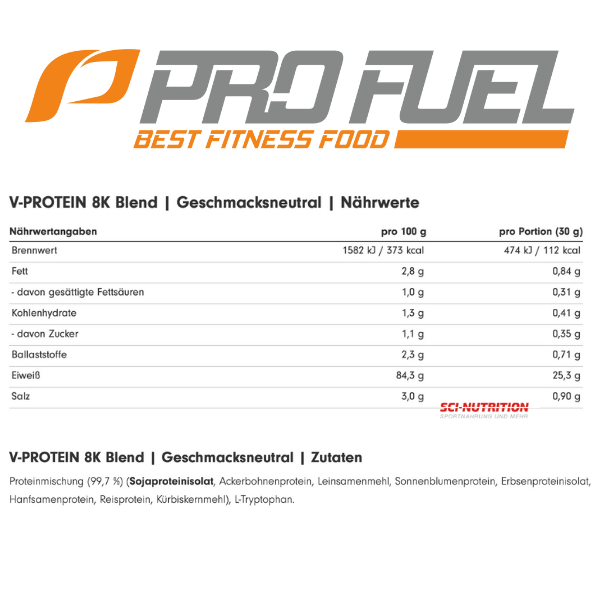 V-Protein 8K Proben