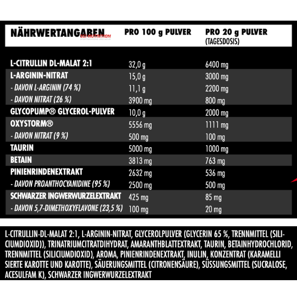 Bloodstorm 2.0 - Sci Nutrition Shop