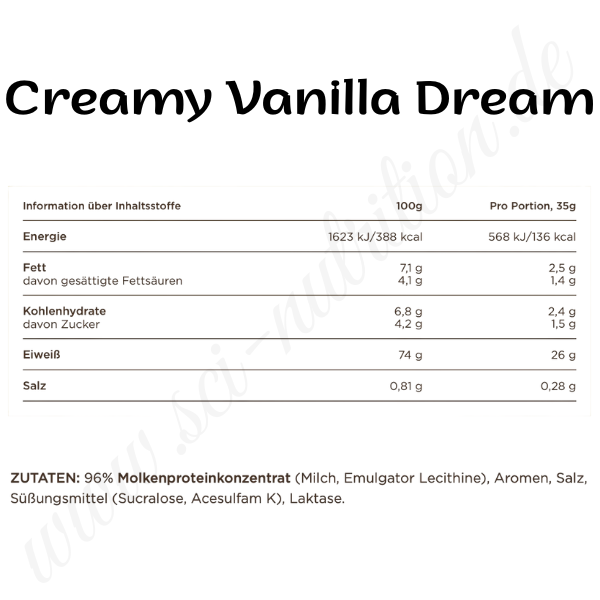 Whey Protein - Sci Nutrition Shop