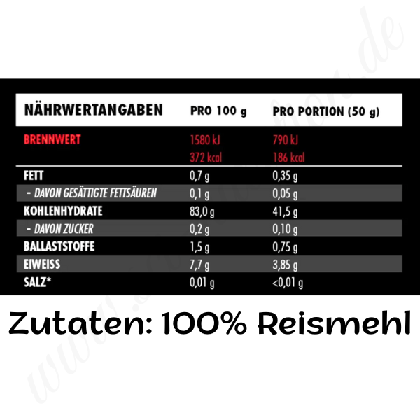 Rice Meal - Sci Nutrition Shop