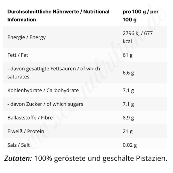 Pistachio Paste - Sci Nutrition Shop