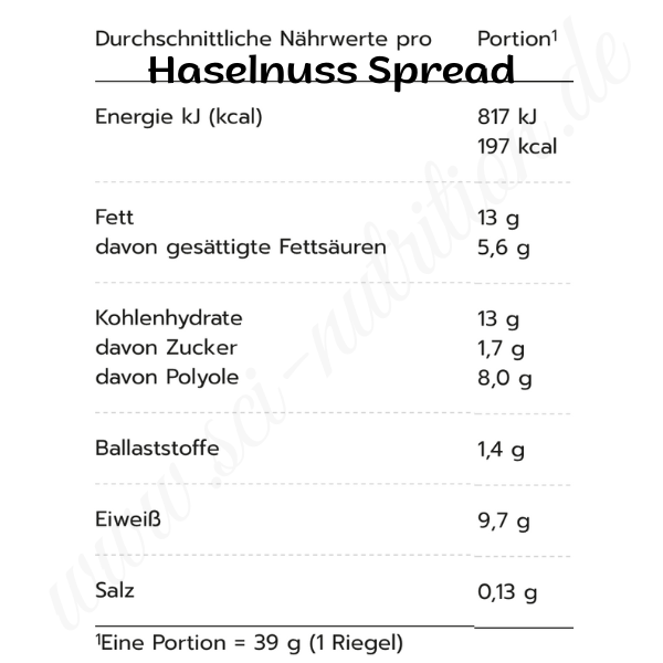 Protein Waffle Bar Box