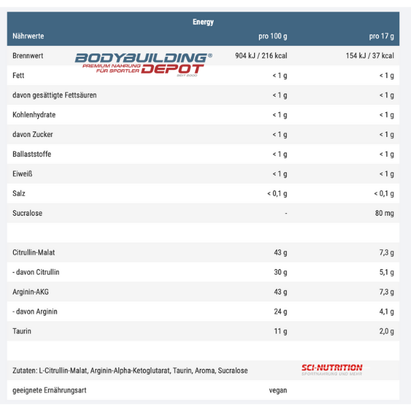 Pump Matrix - Sci Nutrition Shop