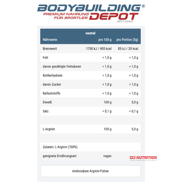Arginin - Sci Nutrition Shop