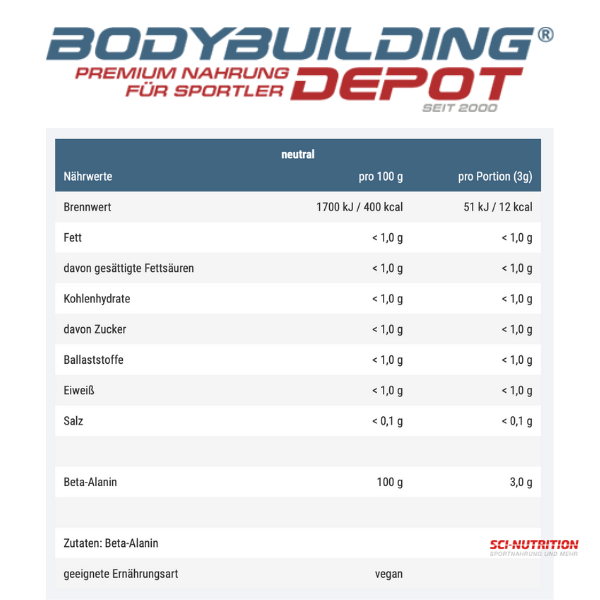 Beta Alanin - Sci Nutrition Shop