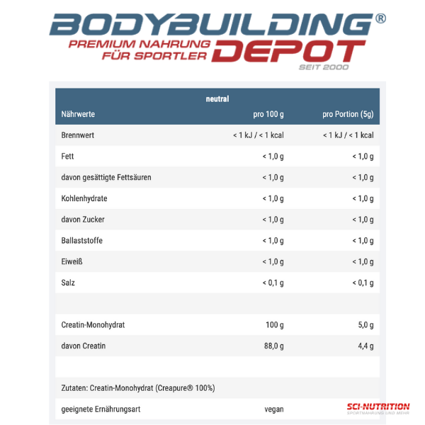 Creatine - Sci Nutrition Shop