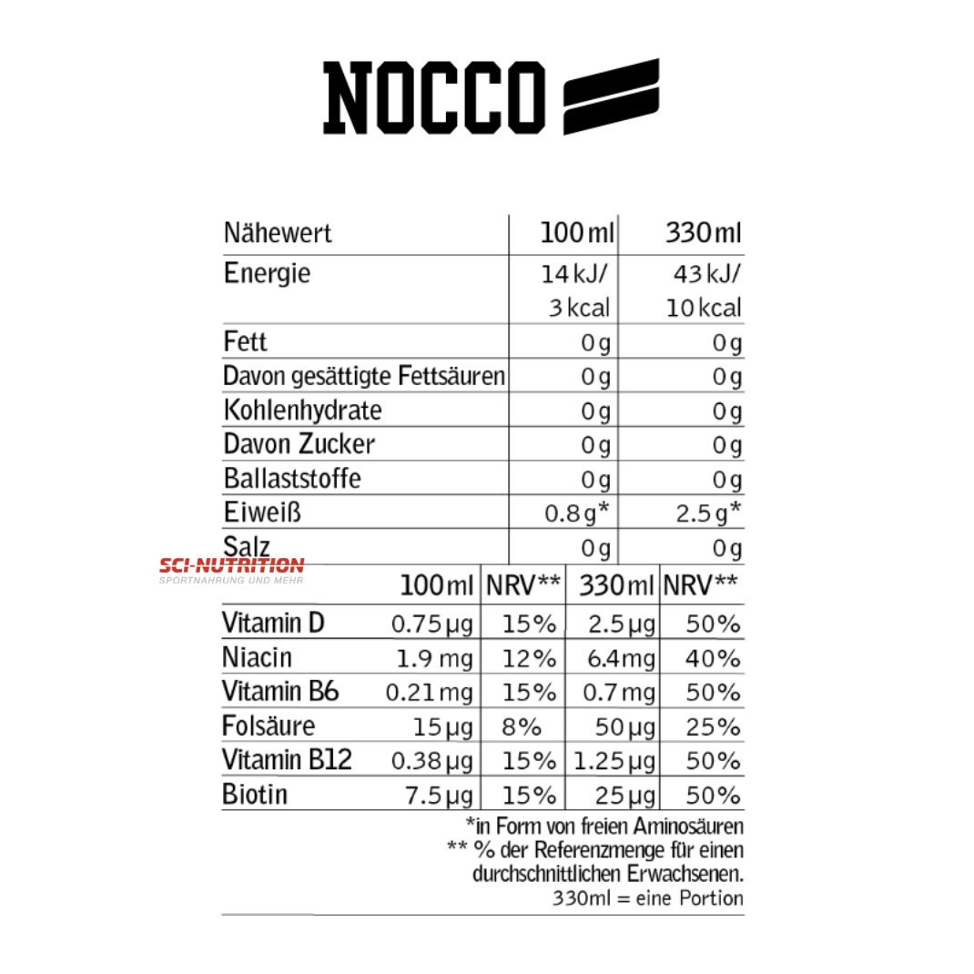 Nocco BCAA