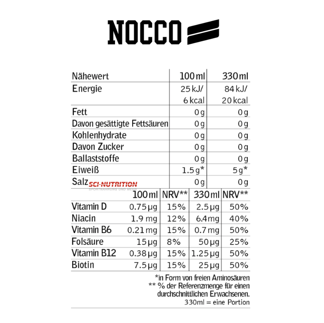 Nocco BCAA