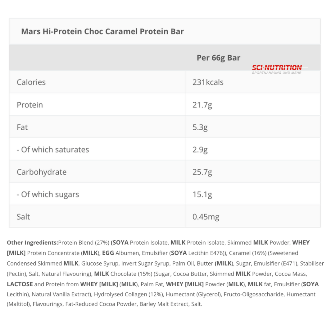 Mars Hi Protein - Sci Nutrition Shop