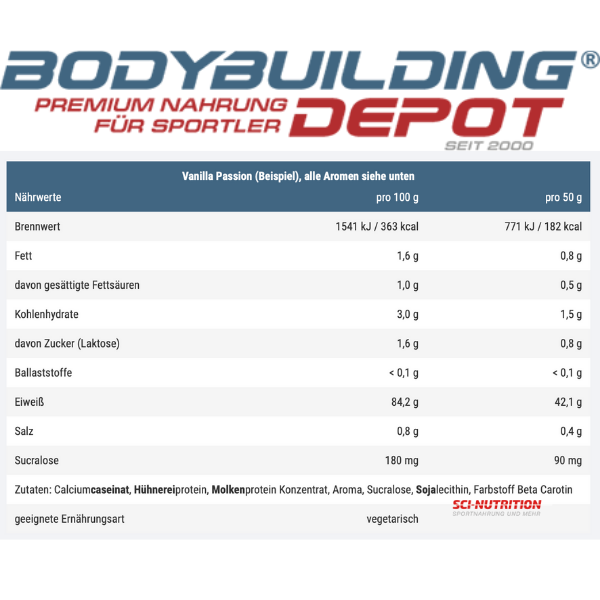 Professional Protein