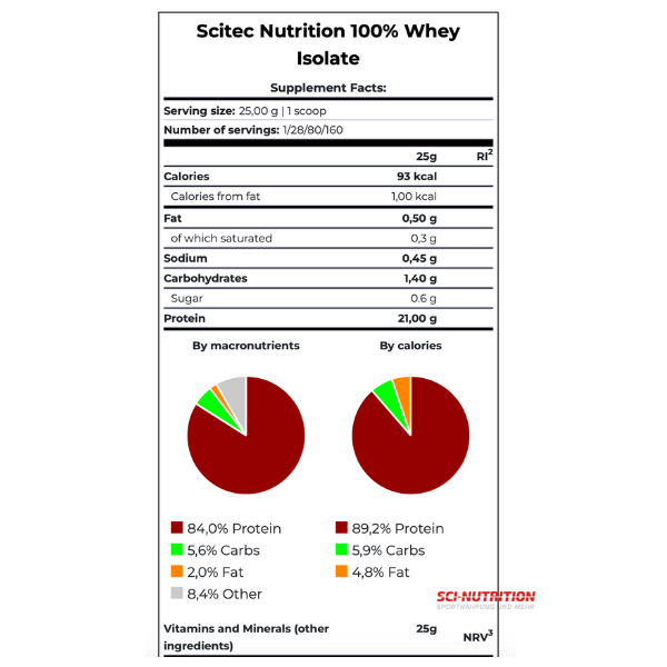 100% Whey Isolate - Sci Nutrition Shop