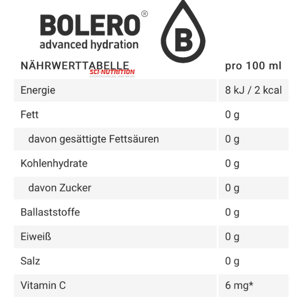Bolero Ice Tea