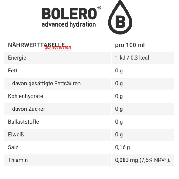 Bolero Sport Box - Sci Nutrition Shop