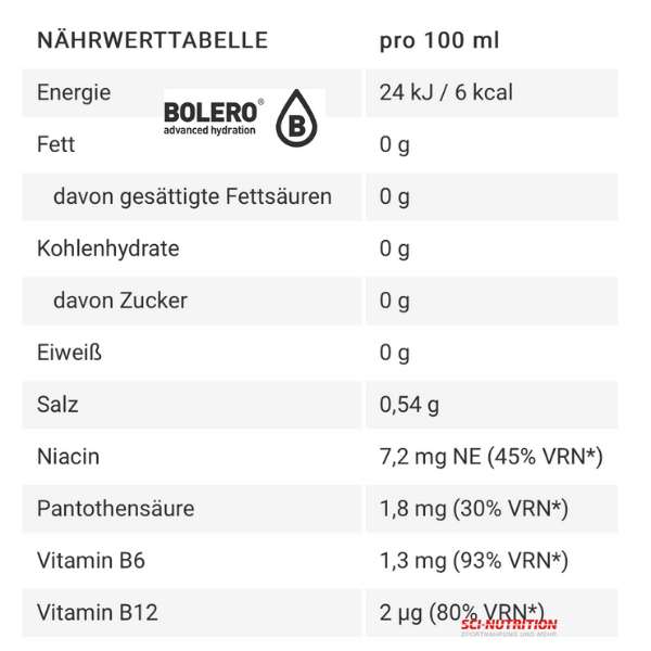 Bolero Energy Box - Sci Nutrition Shop