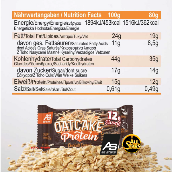 Oatcake Protein