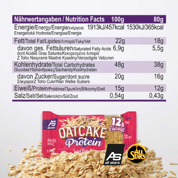 Oatcake Protein