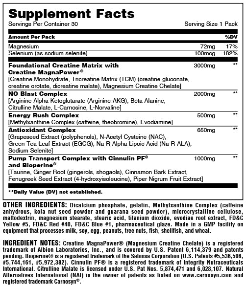 Pump - Sci Nutrition Shop